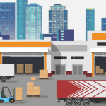 Mobox低代碼（WMS）關于入庫作業(yè)流程的思考